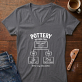 Pottery Decision Tree Ladies' V-Neck T-Shirt